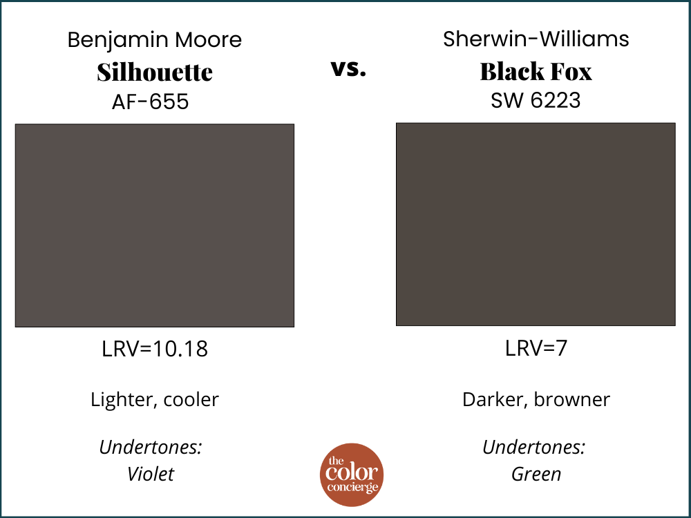 BM Silhouette vs SW Black Fox