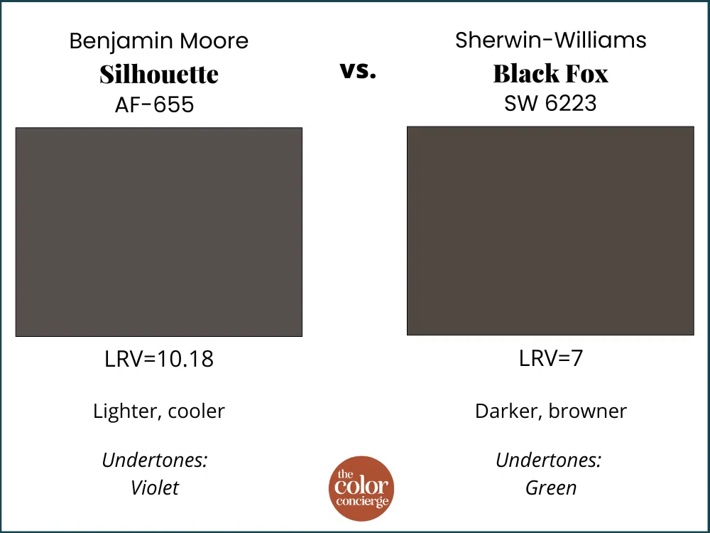 BM Silhouette vs SW Black Fox