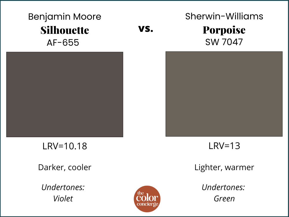 BM Silhouette vs SW Porpoise