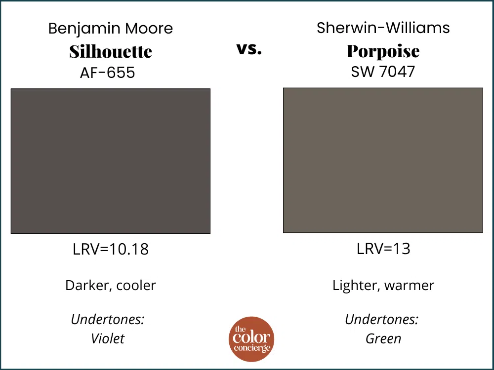 BM Silhouette vs SW Porpoise