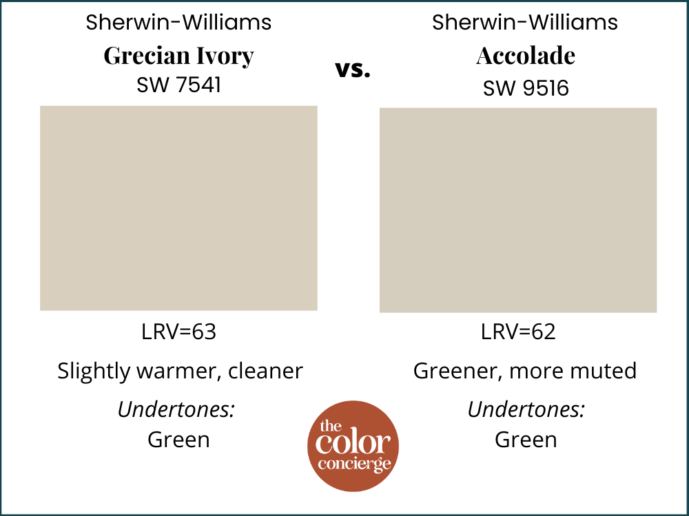 SW Grecian Ivory vs SW Accolade
