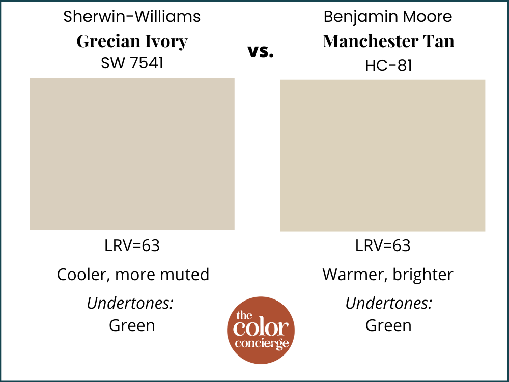 SW Grecian Ivory vs BM Manchester Tan