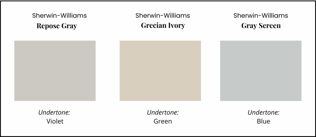 A graphic comparing the undertones of Sherwin-Williams greige paint colors.