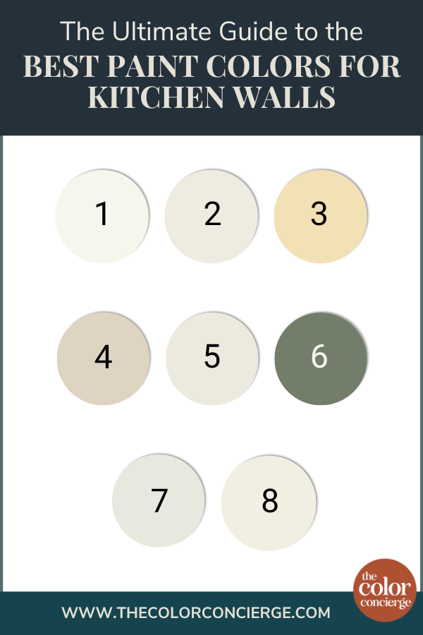 swatches of kitchen wall paint colors