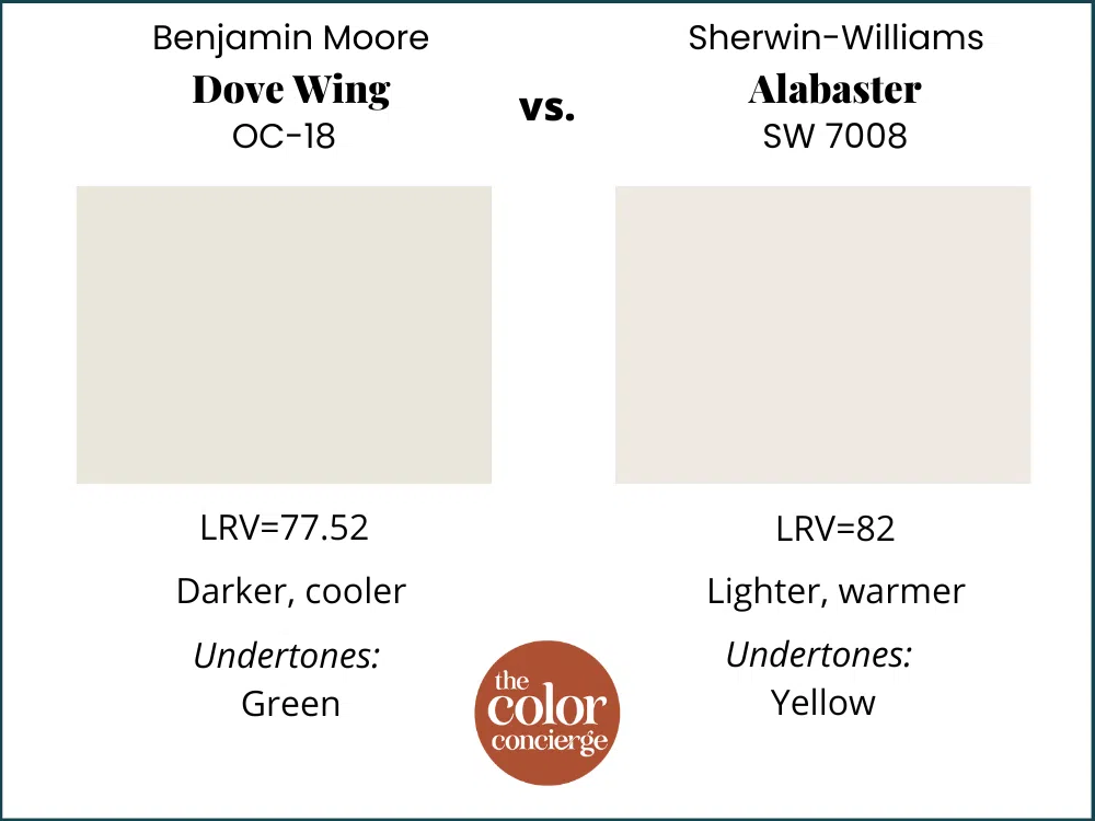 BM Dove Wing vs SW Alabaster