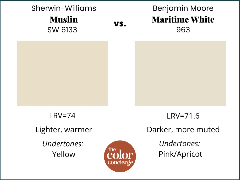 SW Muslin vs BM Maritime White