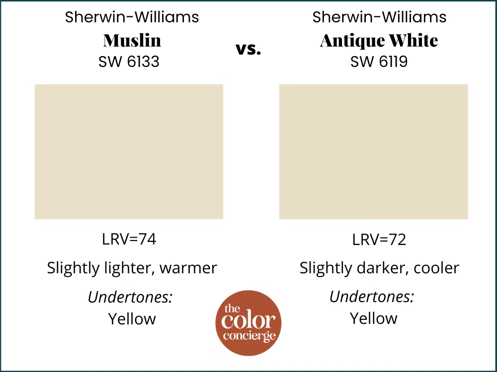 SW Muslin vs SW Antique White