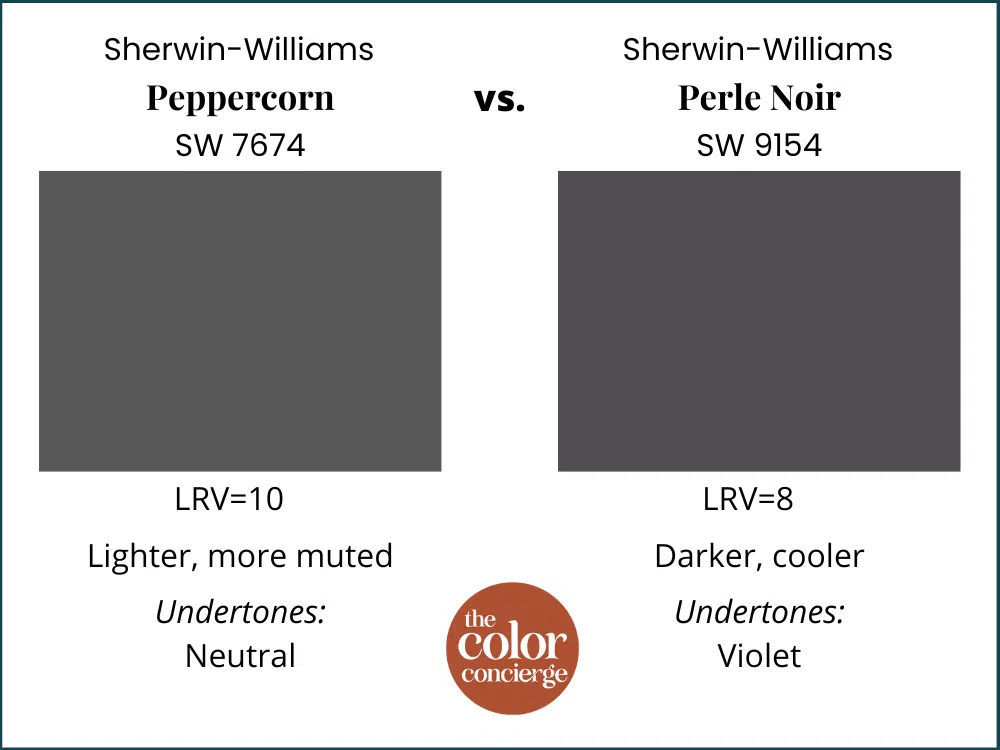 SW Peppercorn vs SW Perle Noir