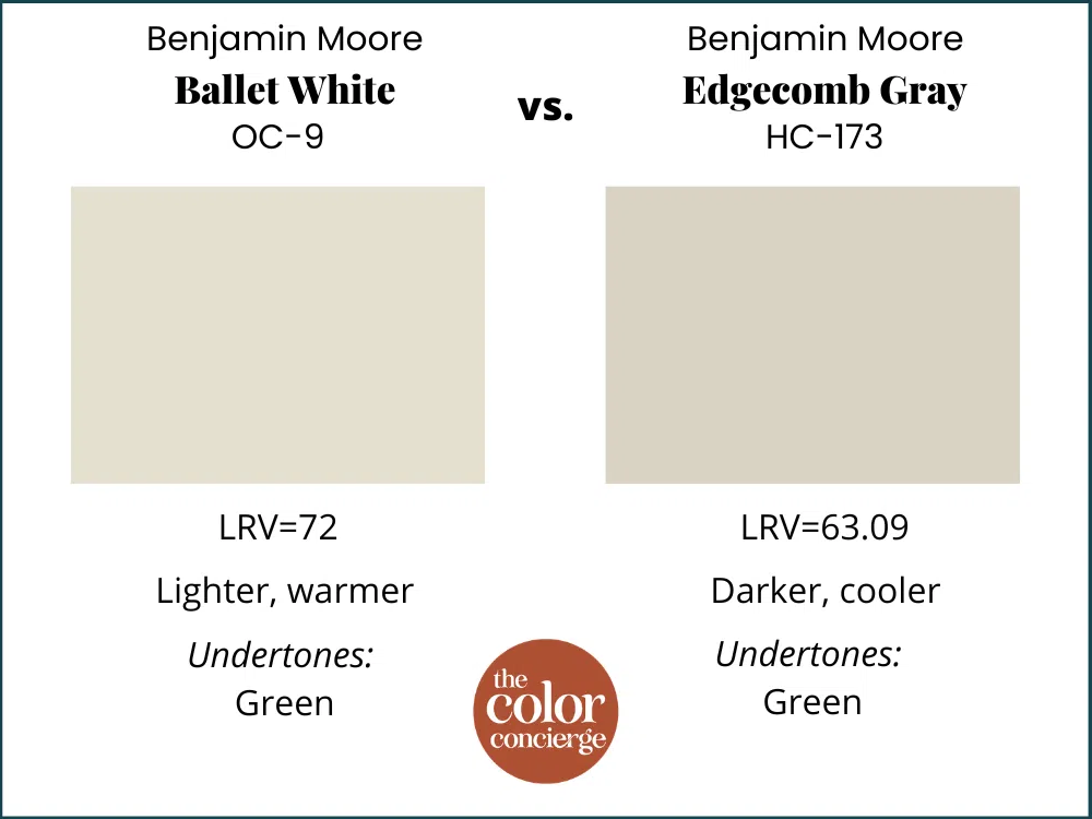 BM Ballet White vs BM Edgecomb Gray