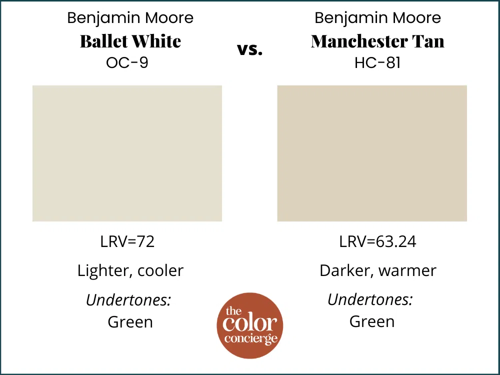 BM Ballet White vs BM Manchester Tan