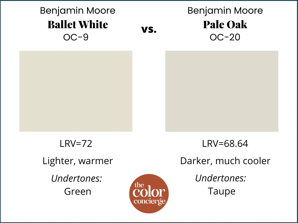 BM Ballet White vs BM Pale Oak