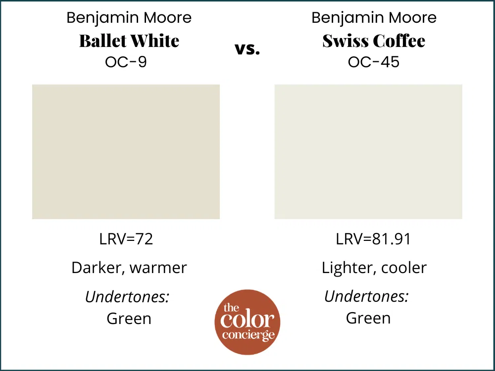 BM Ballet White vs BM Swiss Coffee