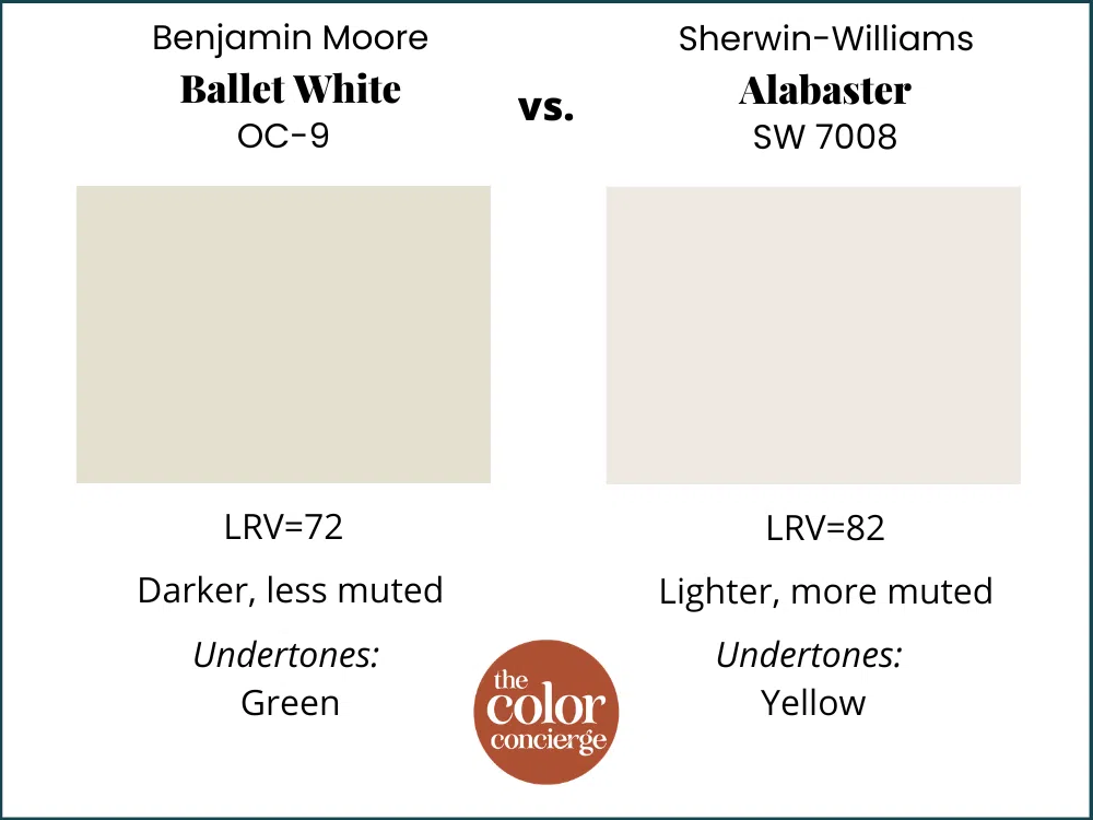 BM Ballet White vs SW Alabaster