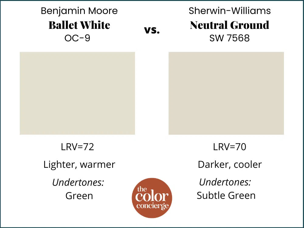 BM Ballet White vs SW Neutral Ground