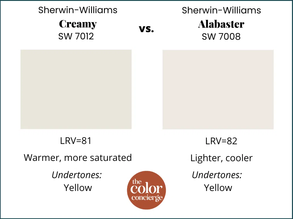 SW Creamy vs SW Alabaster