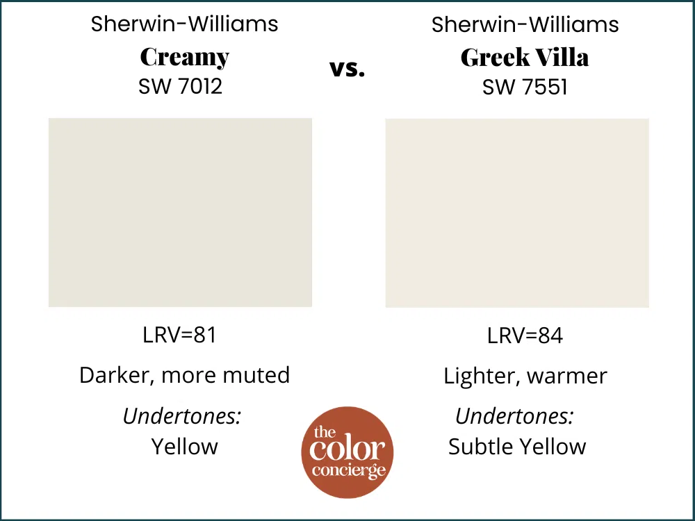 SW Creamy vs SW Greek Villa