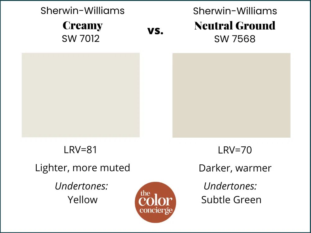 SW Creamy vs SW Neutral Ground
