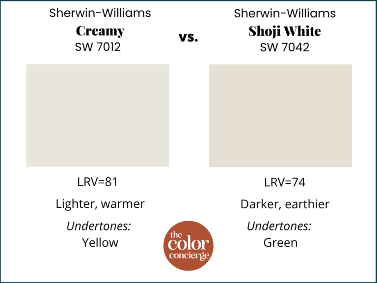 Sherwin-Williams Creamy Color Review - Color Concierge