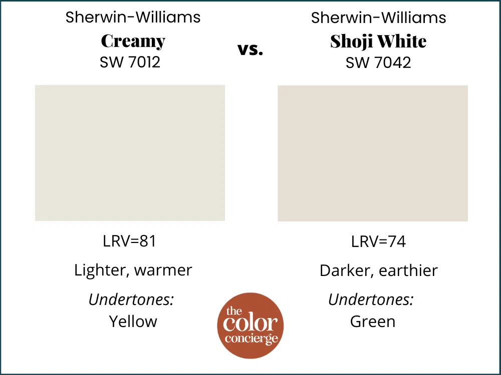 SW Creamy vs SW Shoji White