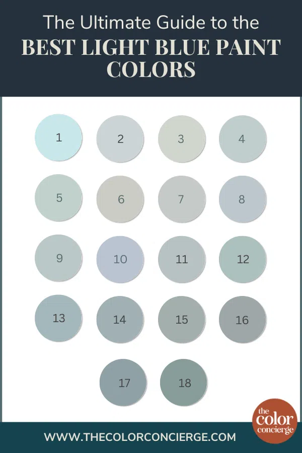 Explore all the best light blue paint colors, chosen by a paint color consultant.