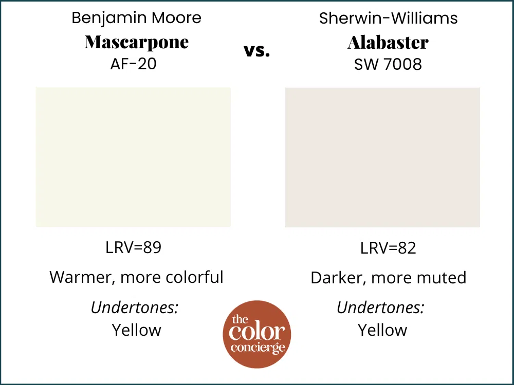 BM Mascarpone vs SW Alabaster