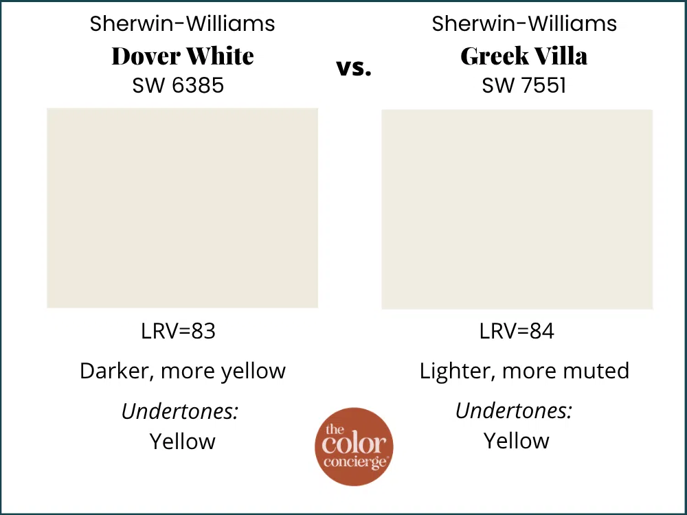 SW Dover White vs SW Greek Villa